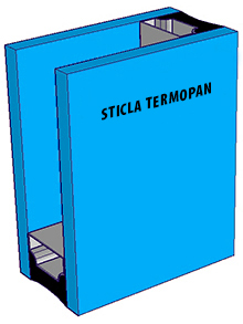 Sticla Standard